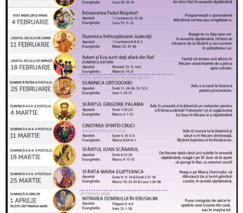 Duminicile-Triodului-2018-01-01